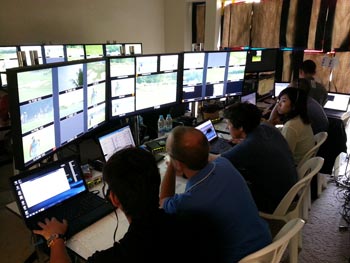 TV Production golf aerials
